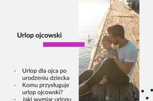 Grafika do artykułu na blogu adwokat Kobiet na temat Urlopu Ojcowskiego. tekst na grafice: Urlop dla ojca po urodzeniu dziecka Komu przysługuje urlop ojcowski Jaki wymiar urlopu dla taty?